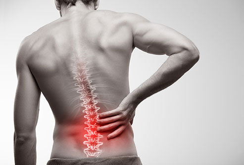 How To Help Lower Back Pain