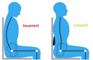 Using A Lumbar Support To Stop Back Pain